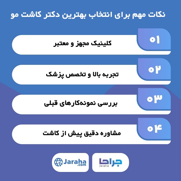 ویژگیهای بهترین دکتر کاشت مو در تهران از نظر وبسایت جراحا