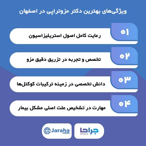 معیارهای انتخاب بهترین دکتر مزوتراپی در اصفهان