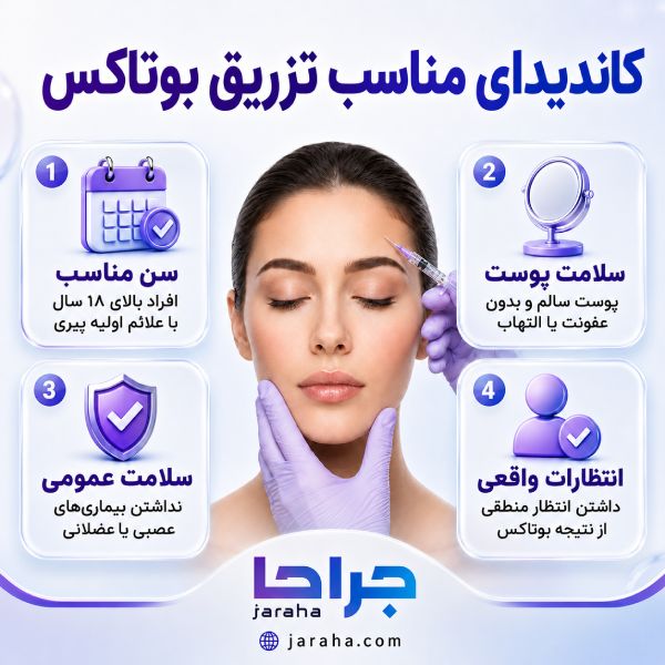 بوتاکس چیست؟