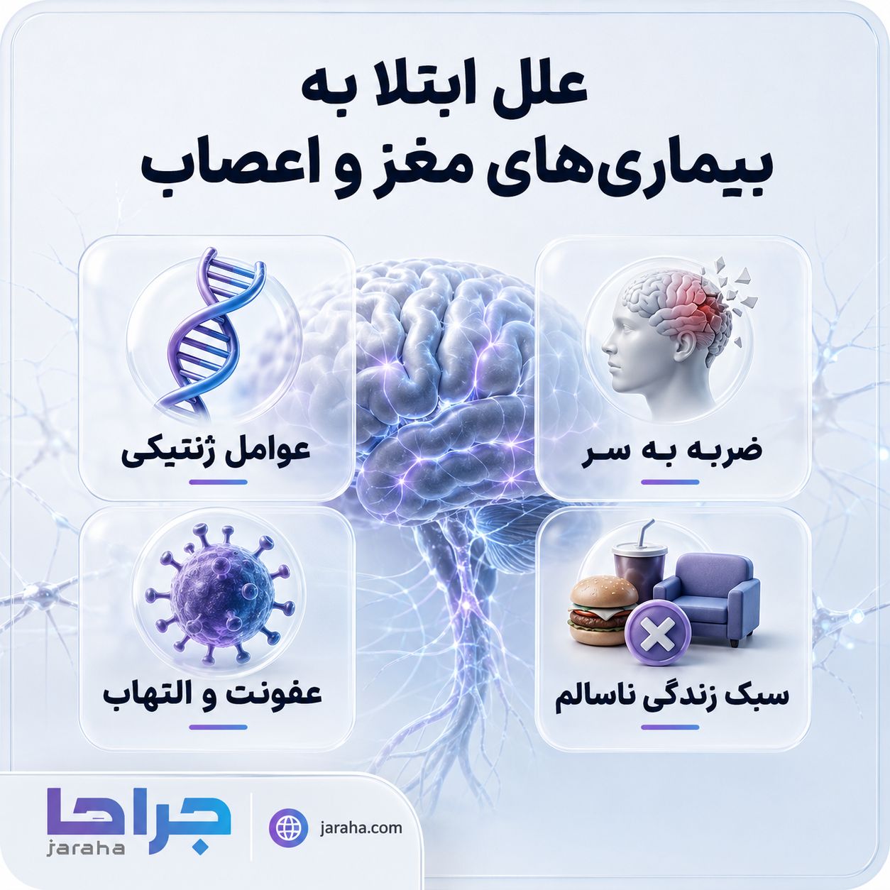 کلینیک مغز و اعصاب کجاست؟