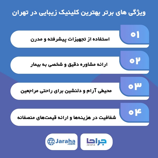 ویژگیهای بهترین کلینیکهای زیبایی در تهران از دید وبسایت جراحا