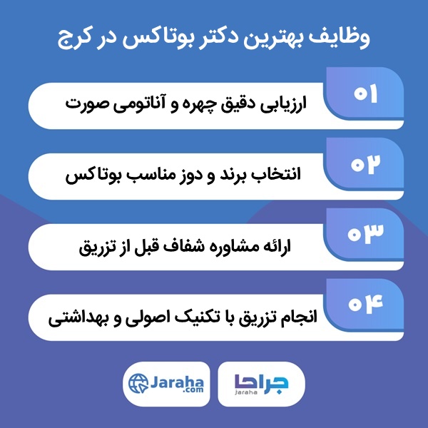 ویژگیهای بهترین دکتر بوتاکس در کرج از نظر کارشناسان جراحا