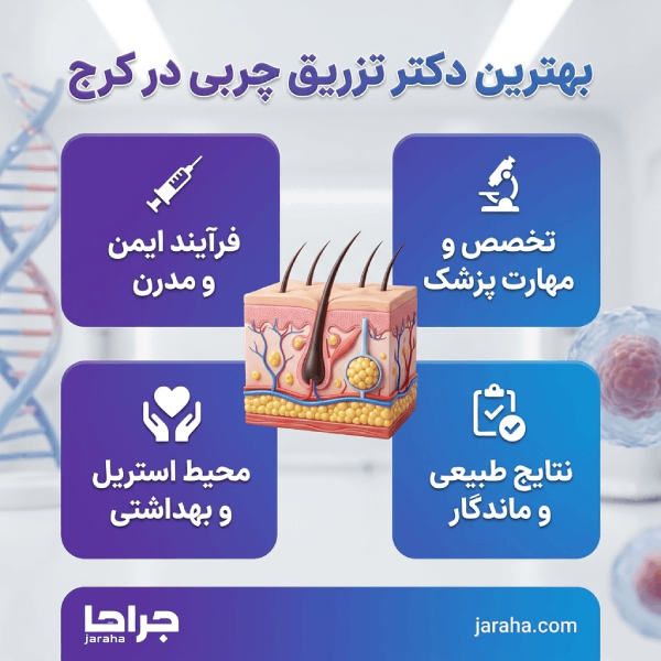 مزایای تزریق چربی نسبت به ژل و فیلر