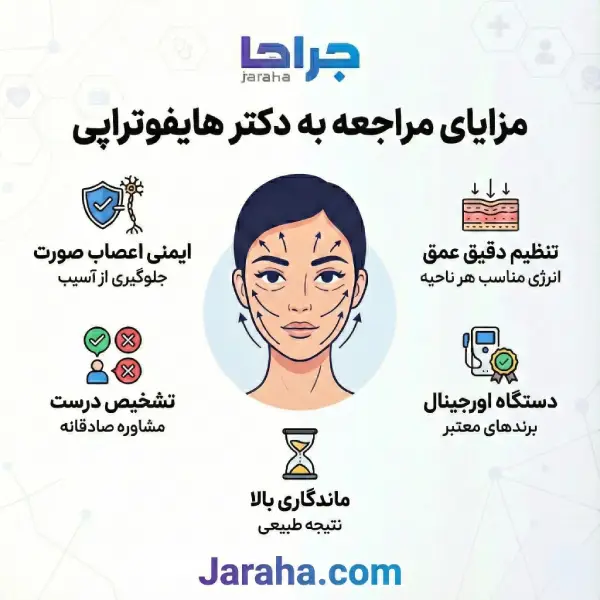 هایفوتراپی توسط بهترین دکتر هایفوتراپی در تهران به چه صورت است؟