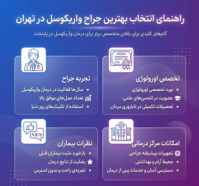 مزایای نوبت گرفتن از بهترین دکتر جراح واریکوسل در تهران