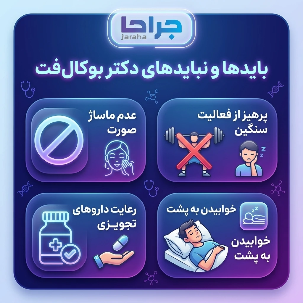خدمات ارائه شده توسط بهترین دکتر بوکال فت در تهران
