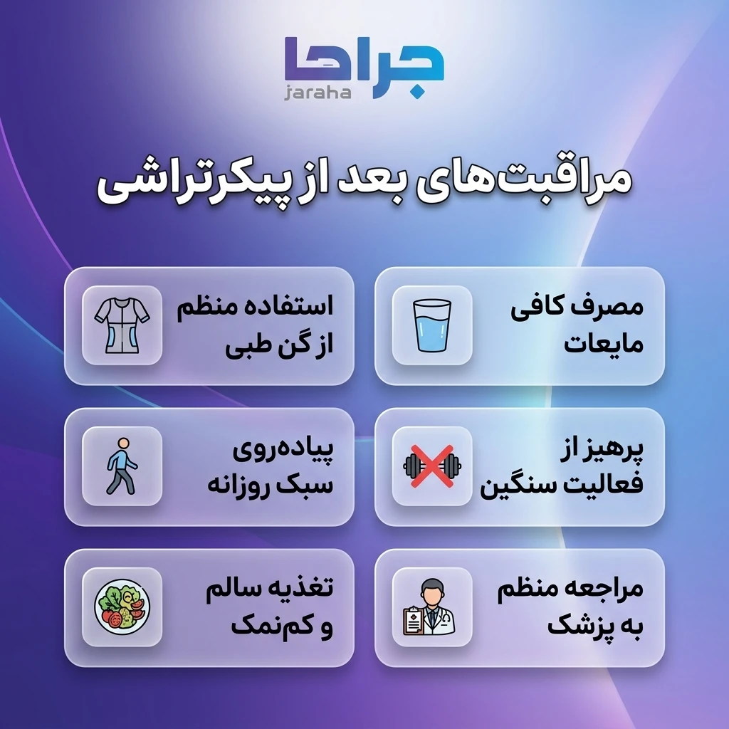 مراقبتهای قبل و بعد از پیکرتراشی