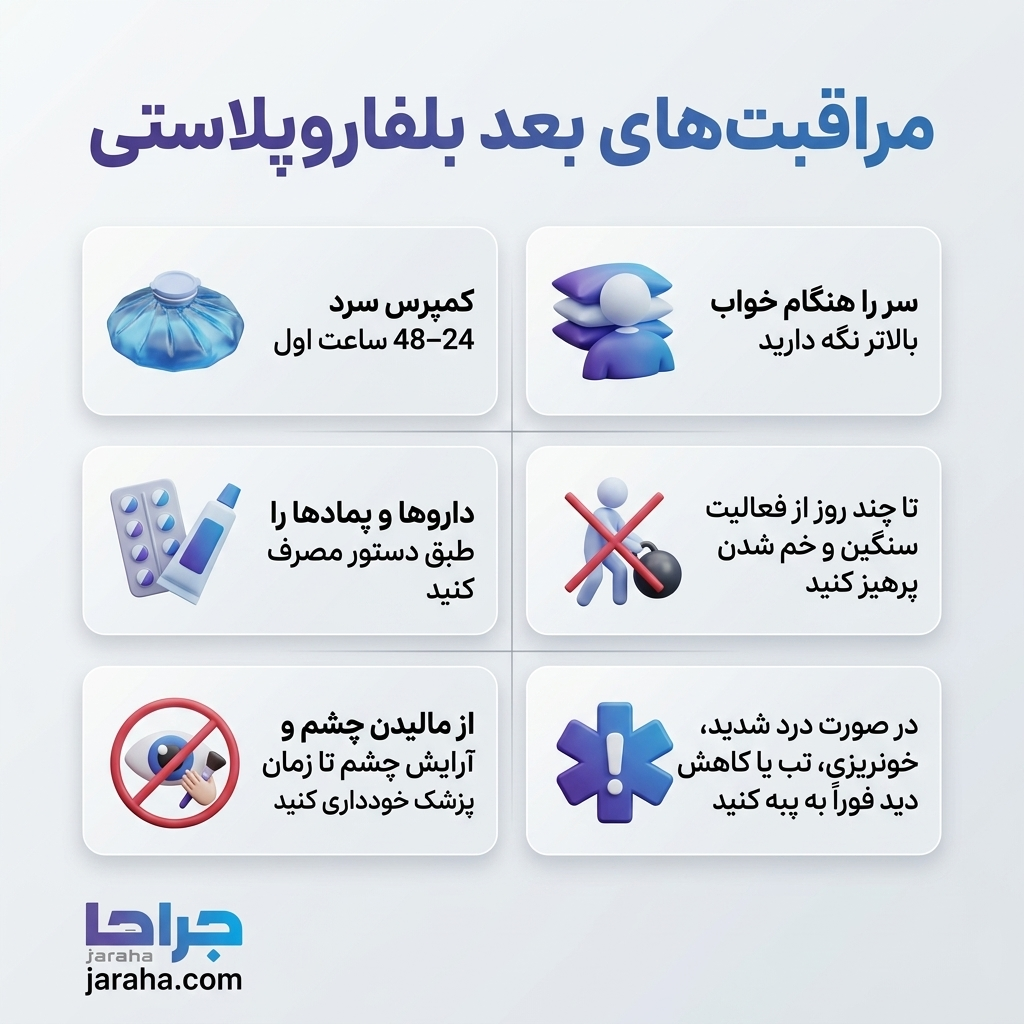 آشنایی با انواع روشهای جراحی بلفاروپلاستی