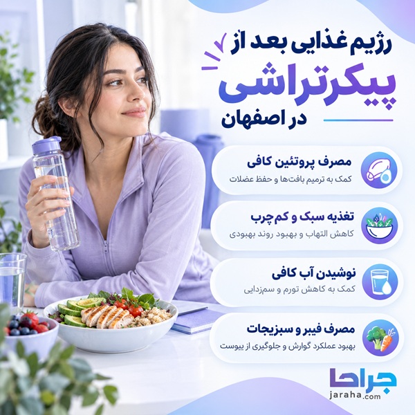 رژیم غذایی بعد از پیکرتراشی در اصفهان