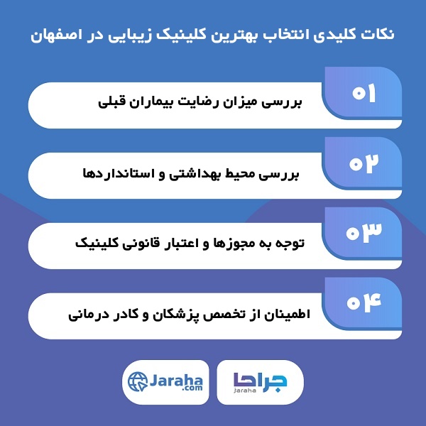 ویژگیهای بهترین کلینیک زیبایی در اصفهان