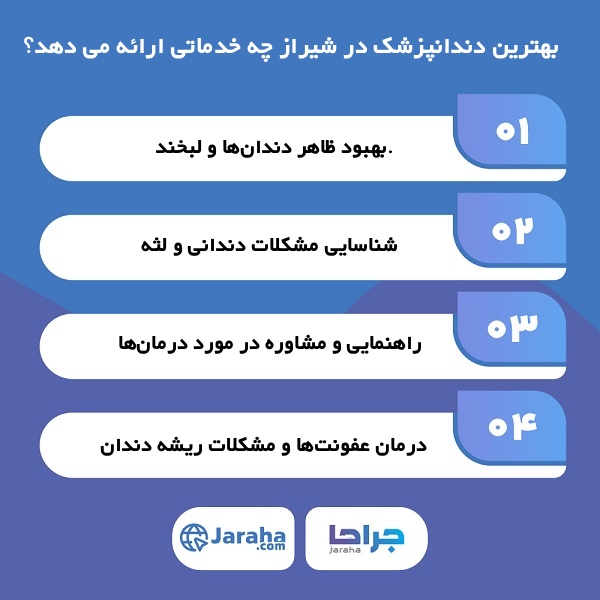 بهترین دندانپزشک در شیراز کیست؟