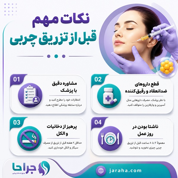 نکات مهم قبل از تزریق چربی