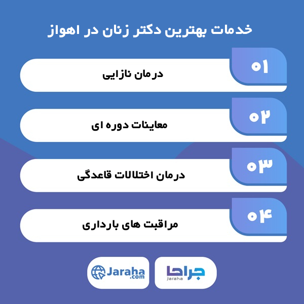 وظایف دکتر زنان چیست؟