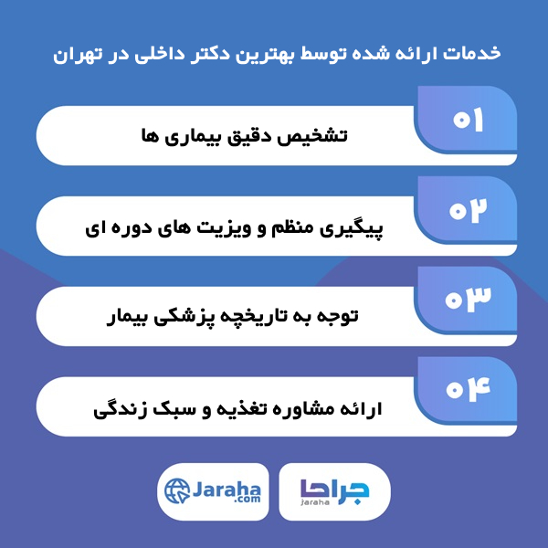 بهترین دکتر داخلی در تهران کیست؟