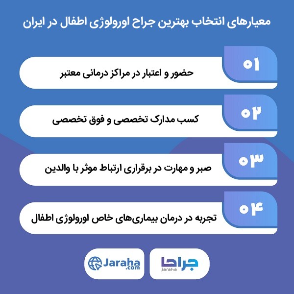 ویژگی های مهم بهترین جراح اورولوژی اطفال در ایران