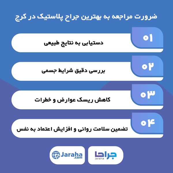 چگونه بهترین جراح پلاستیک در کرج را پیدا کنیم؟