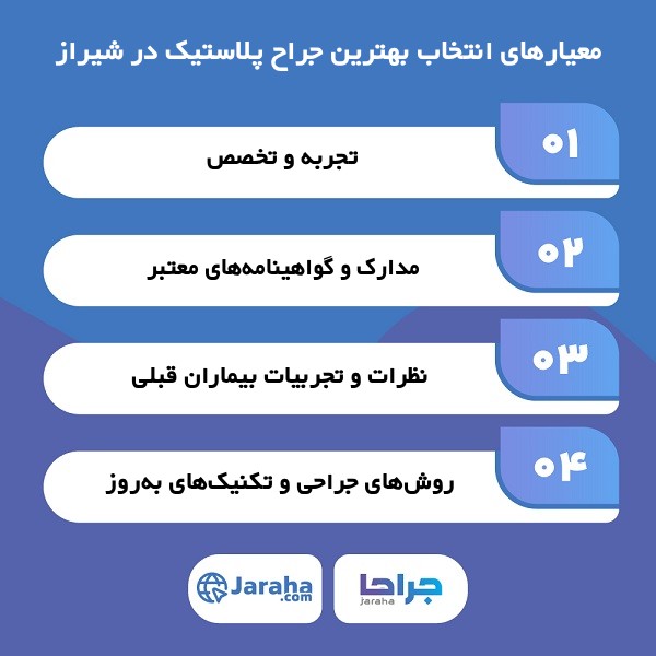 ویژگیهای بهترین جراح پلاستیک در شیراز