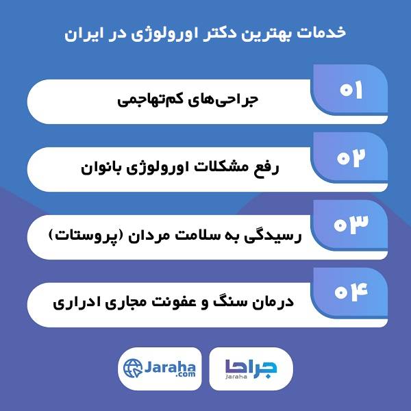 ویژگیهای بهترین دکتر اورولوژی در ایران