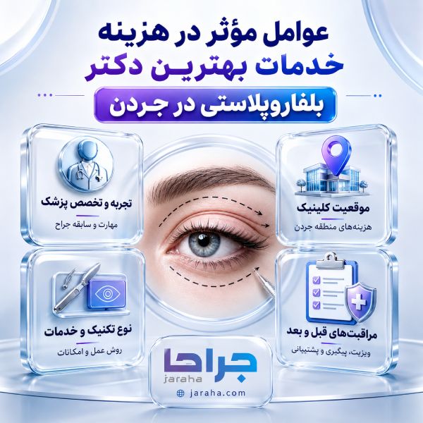 عمل بلفاروپلاستی