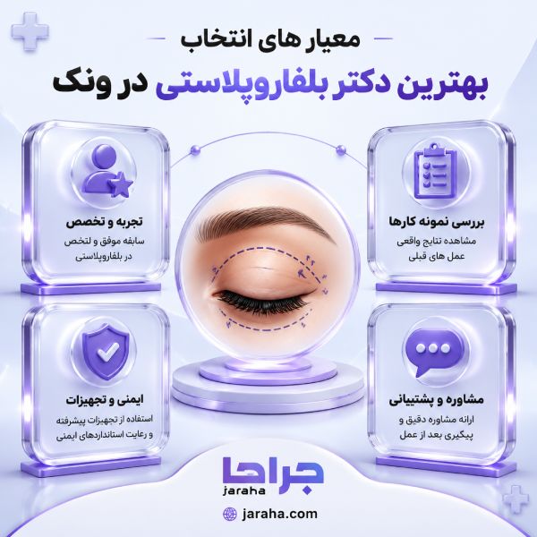 بلفاروپلاستی در ونک