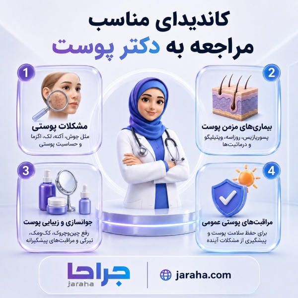 متخصص پوست چه بیماریهایی را درمان میکند؟
