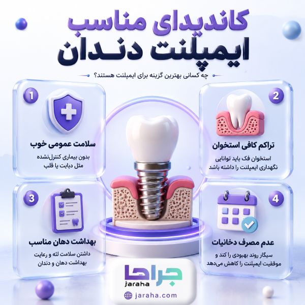 ایمپلنت دندان چیست؟