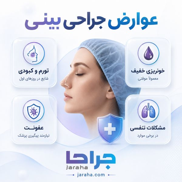 جراحی بینی در جردن