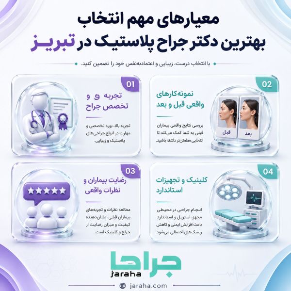 جراحی پلاستیک در تبریز