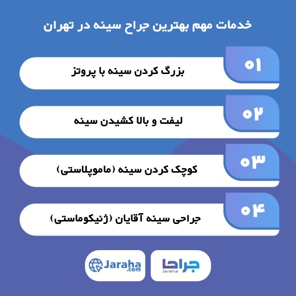 خدمات بهترین جراح سینه در تهران