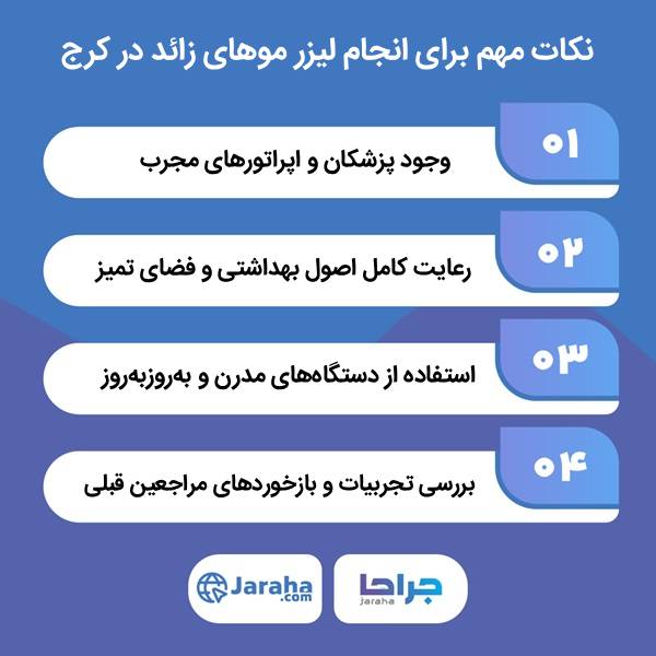 راهنمای انتخاب بهترین کلینیک لیزر موهای زائد در کرج از نظر وبسایت جراحا