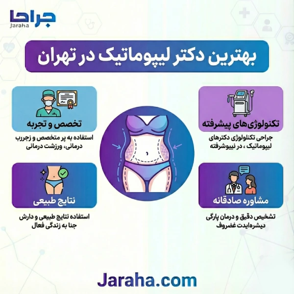 معیارهای انتخاب بهترین دکتر لیپوماتیک در تهران از دید سایت جراحا