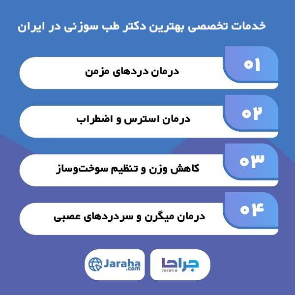 خدمات تخصصی بهترین دکتر طب سوزنی در ایران