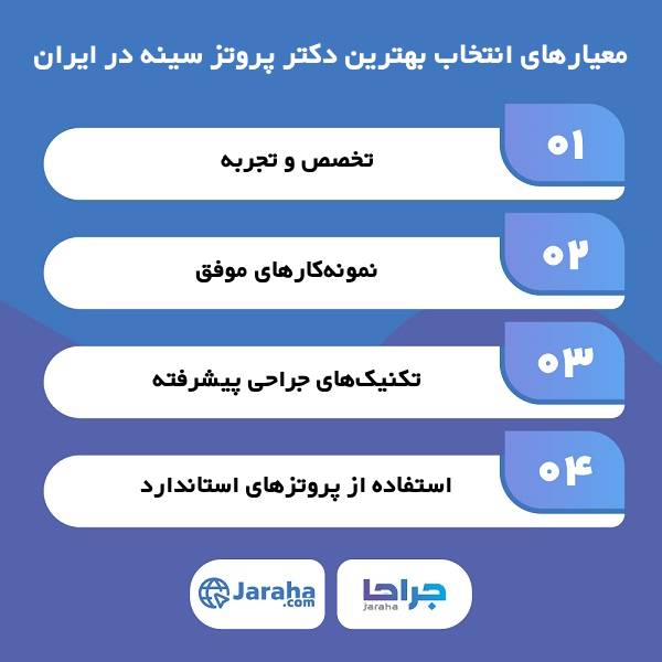 ویژگیهای بهترین دکتر پروتز سینه در ایران