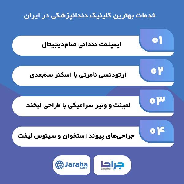 ویژگیهای بهترین کلینیک دندانپزشکی در ایران