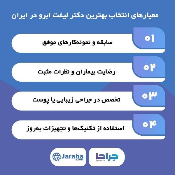 خدمات تخصصی بهترین دکتر لیفت ابرو در ایران