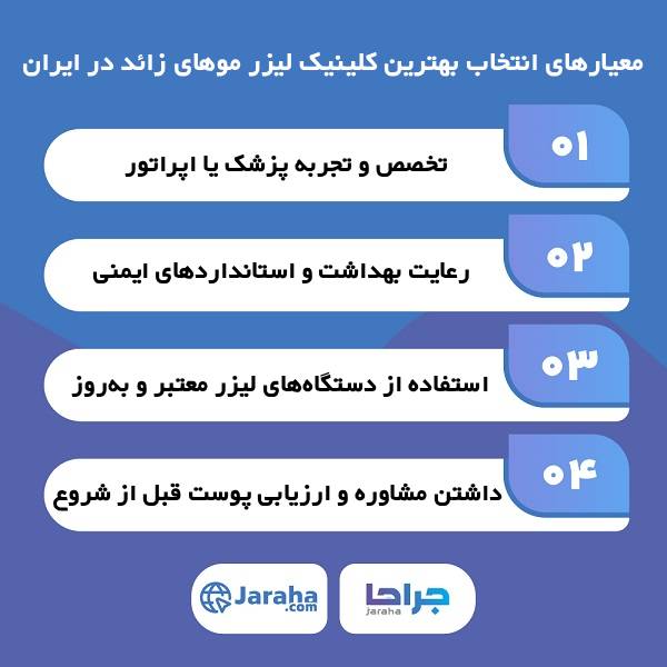 خدمات بهترین کلینیک لیزر موهای زائد در ایران