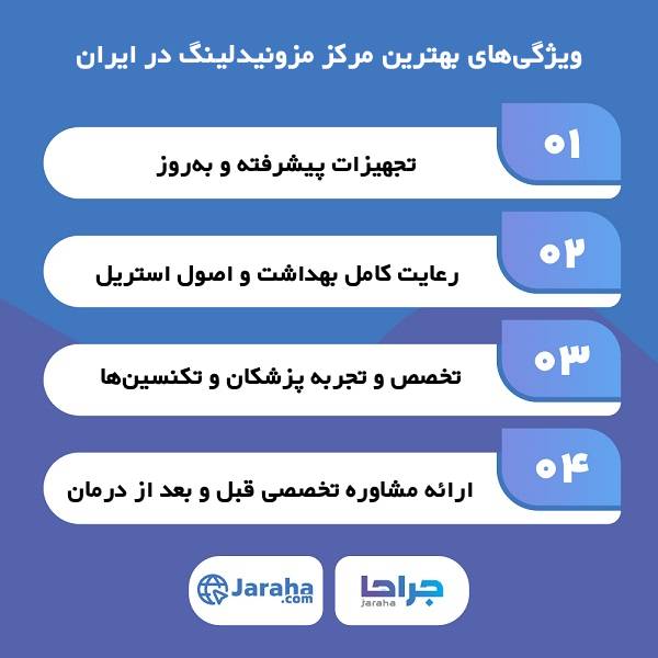 معیارهای انتخاب بهترین مرکز مزونیدلینگ در ایران