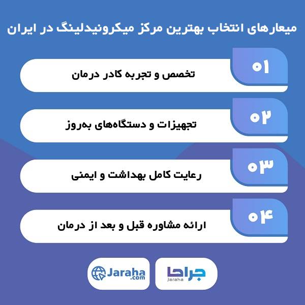 خدمات بهترین مرکز میکرونیدلینگ در ایران