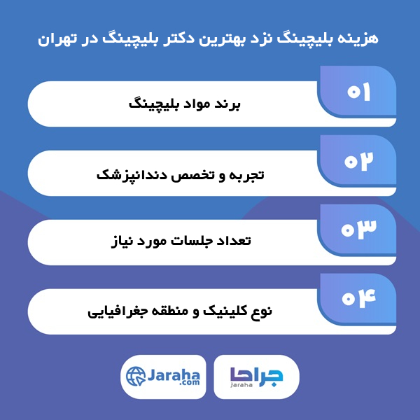 ویژگی های شاخص بهترین دکتر بلیچینگ در تهران