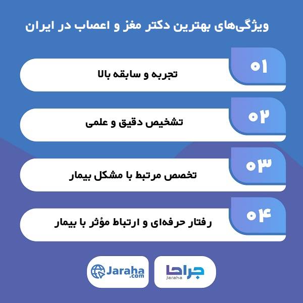 چگونه بهترین دکتر مغز و اعصاب در ایران را پیدا کنیم؟