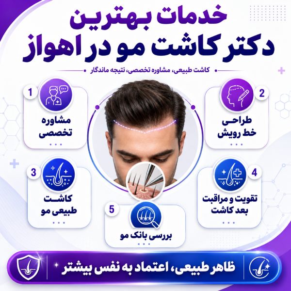 خدمات بهترین دکتر کاشت مو در اهواز