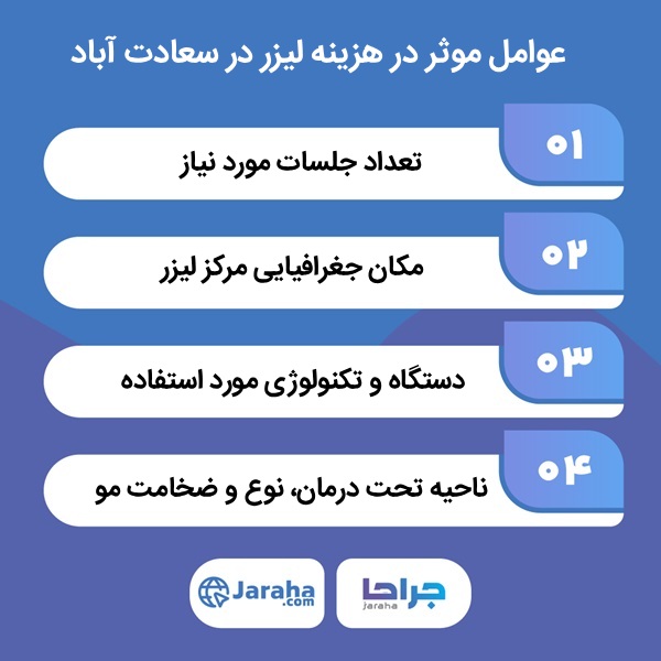 معیارهای مهم در انتخاب بهترین مرکز لیزر در سعادت آباد