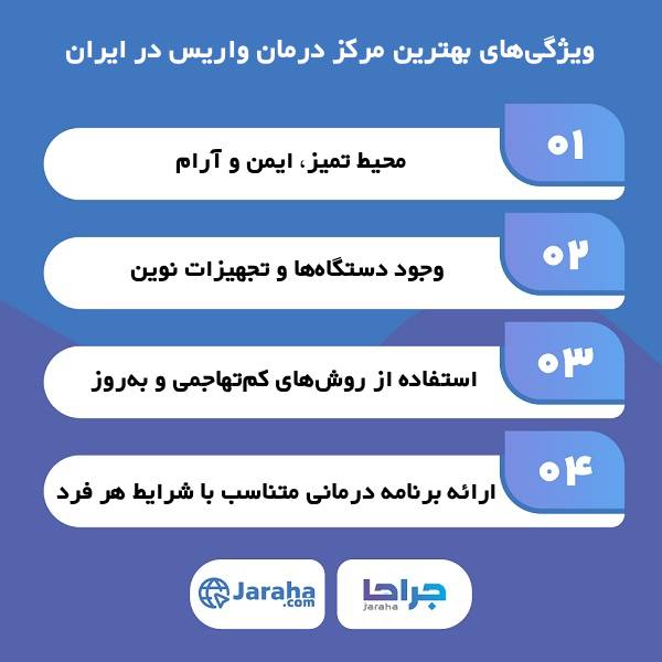 معیارهای انتخاب بهترین مرکز درمان واریس در ایران