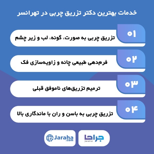 ویژگیهای بهترین متخصص تزریق چربی در تهرانسر از نظر کارشناسان وبسایت جراحا