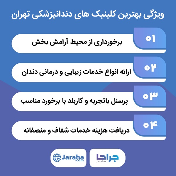 معیارهای انتخاب بهترین کلینیک دندانپزشکی در تهران از نظر وبسایت جراحا