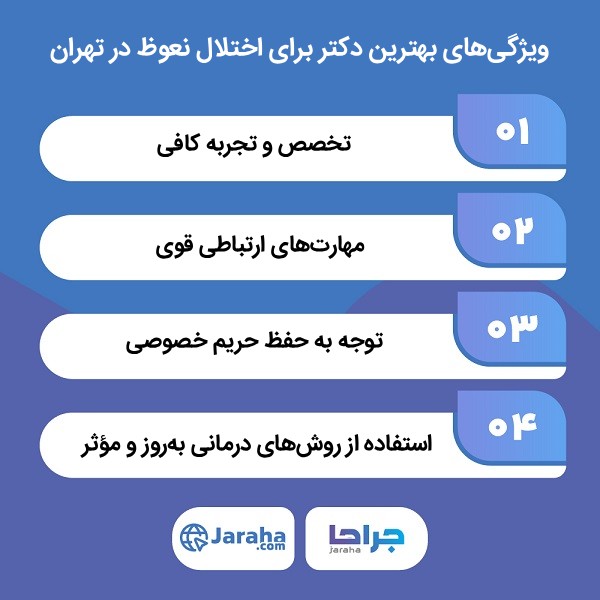 چگونه بهترین دکتر برای اختلال نعوظ در تهران را پیدا کنیم؟