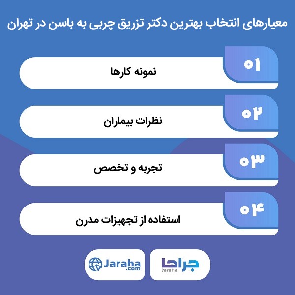 ویژگیهای برترین پزشک تزریق چربی به باسن تهران