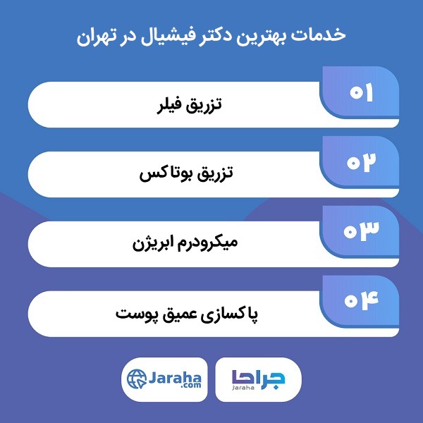 معیارهای مهم در انتخاب بهترین دکتر فیشیال در تهران