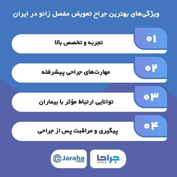 چگونه بهترین جراح تعویض مفصل زانو در ایران را پیدا کنیم؟