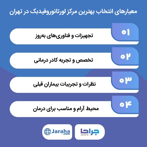 ویژگیهای بهترین مراکز لورتانوروفیدبک در تهران از نظر کارشناسان سایت جراحا